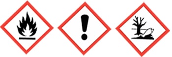 Gefahrenpiktogramme